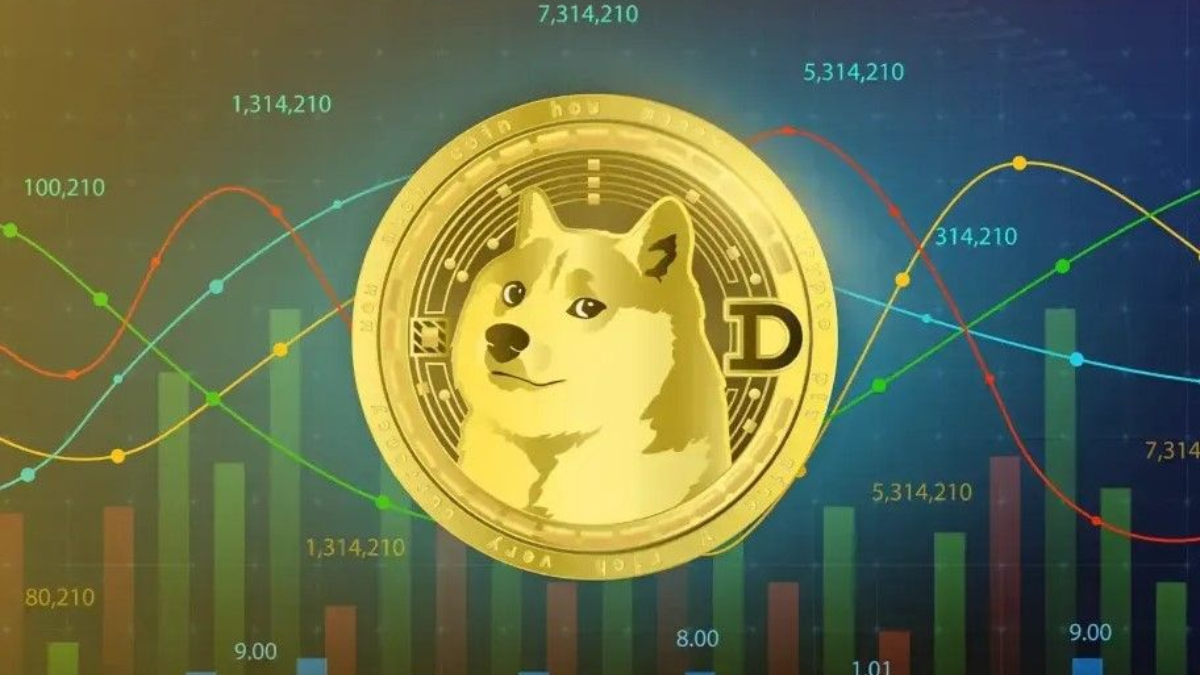 Dogecoin Market Growth Brings Fresh Global Trading Opportunities
